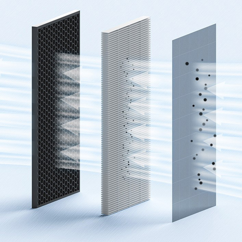Cooker Hood Filters Metal Mesh - đánh giá và giá Commercial Kitchen Hood