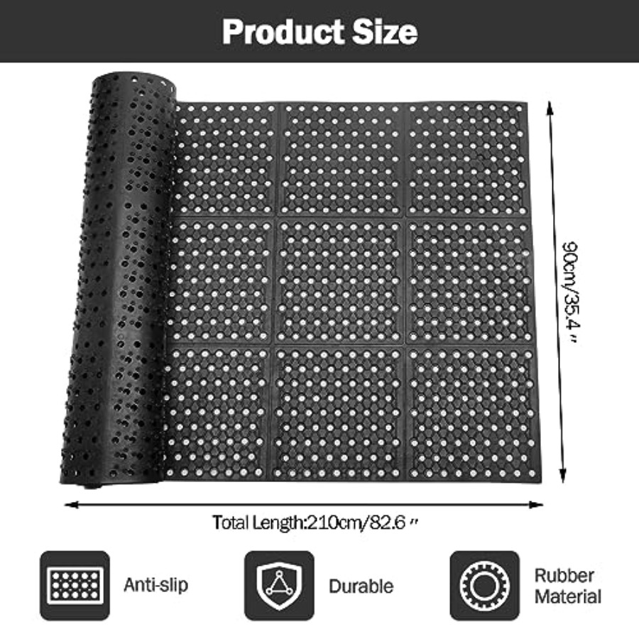 83x35 Commercial Anti-Fatigue  - đánh giá và giá Commercial Kitchen Mats Anti Fatigue