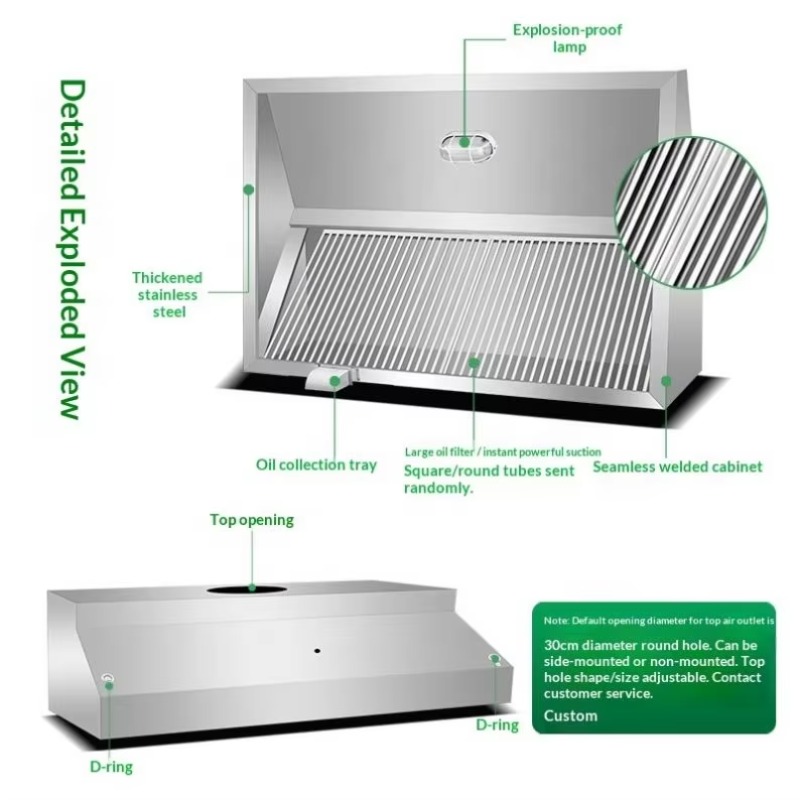 Commercial Customizable Kitche - đánh giá và giá Commercial Kitchen