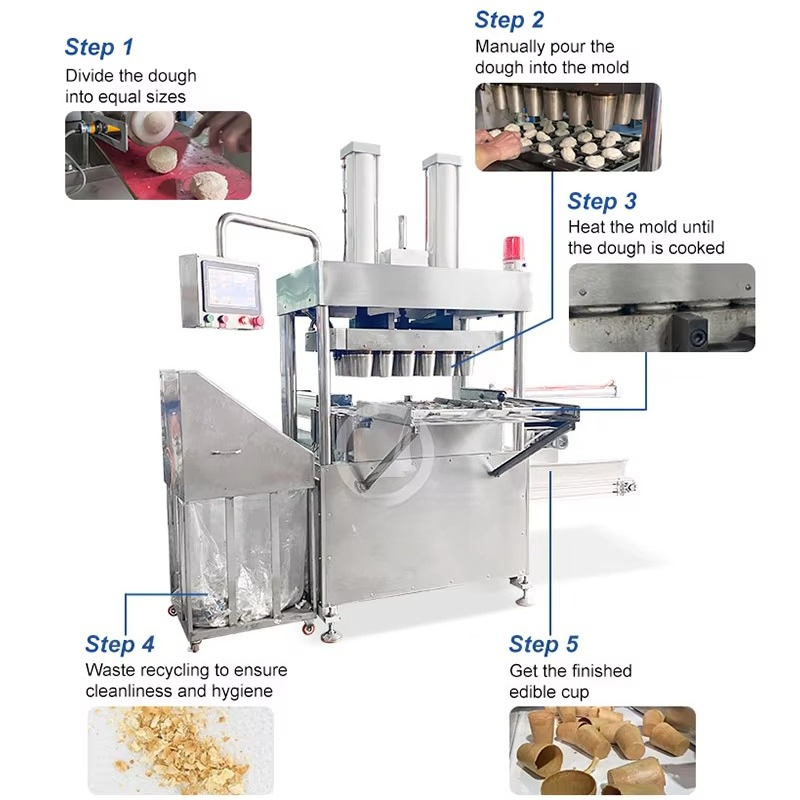 FL Wholesale Commercial Edible - đánh giá và giá Waffle Maker Commercial