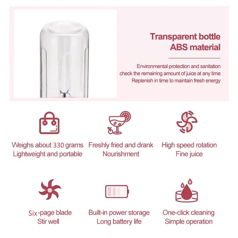 ABBP-Usb Rechargeable Portable - đánh giá và giá Juice Extractor Commercial