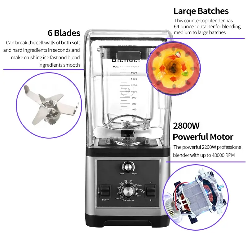 Blender Heavy Duty Commercial  - đánh giá và giá Commercial Blender Heavy Duty