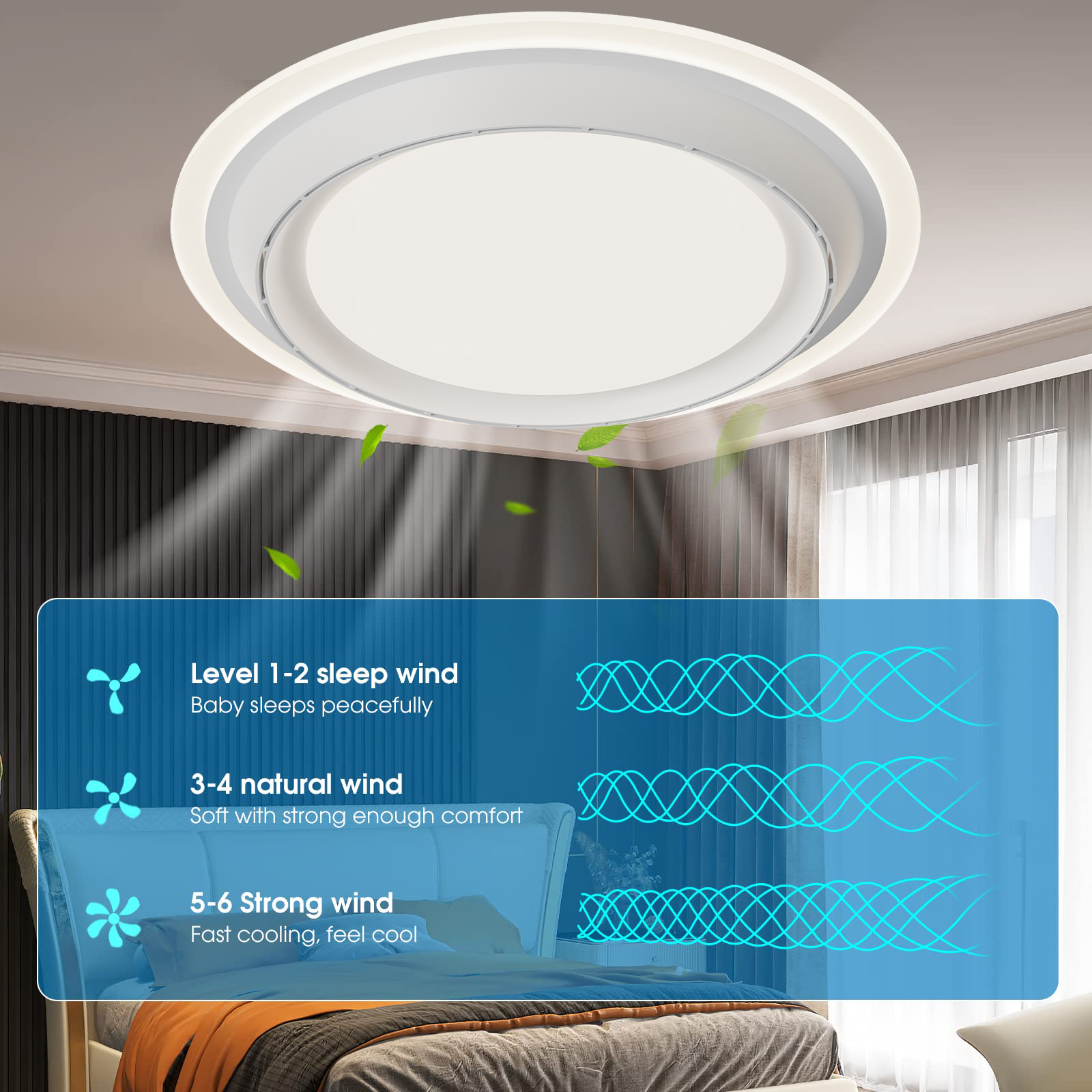 95W Household Ceiling Fan with - đánh giá và giá Commercial Kitchen Ceiling