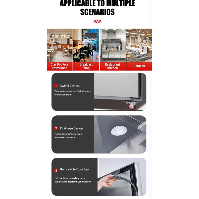 Commercial Electric Stainless  - đánh giá và giá Commercial Kitchen Parts & Service